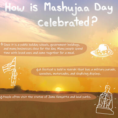 Mashujaa Day Graphic 7 Mashujaa Day Graphic 7