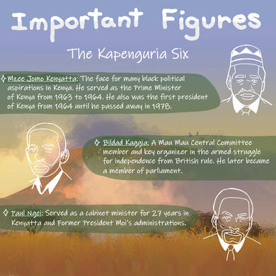 Mashujaa Day Graphic 5