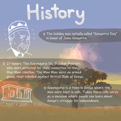 Mashujaa Day Graphic 4 Mashujaa Day Graphic 4