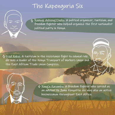 Mashujaa Day Graphic 6