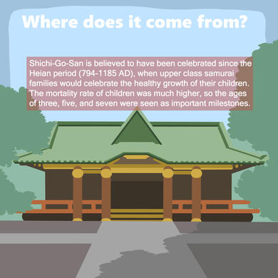 Shichi-Go-San Graphic 3