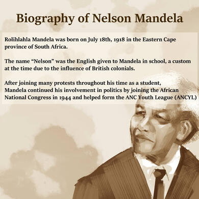 Nelson Mandela Graphic 2 Nelson Mandela Graphic 2